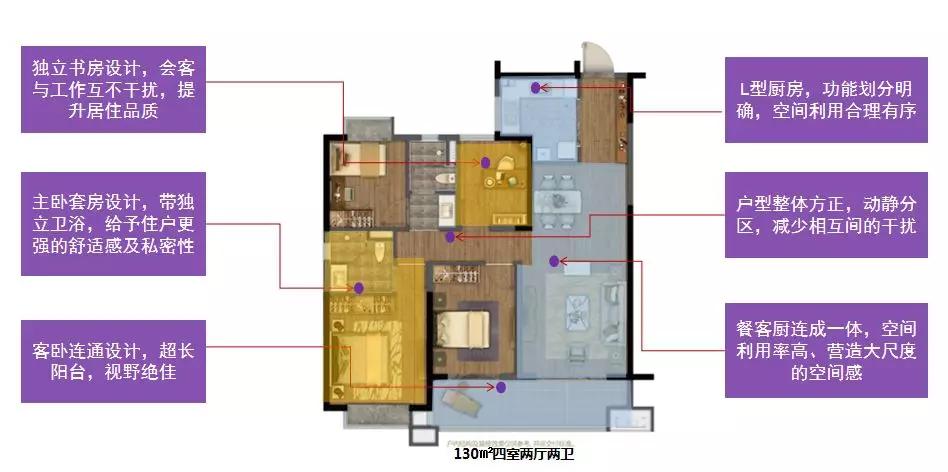 vr探盘,雅居乐新楼盘推荐
