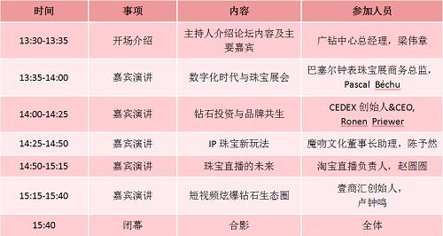 新渠道新玩法:开挖珠宝钻石的流量金矿