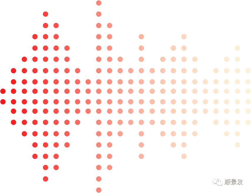 挪威和中国签订协议,挪威希望与中国加强合作