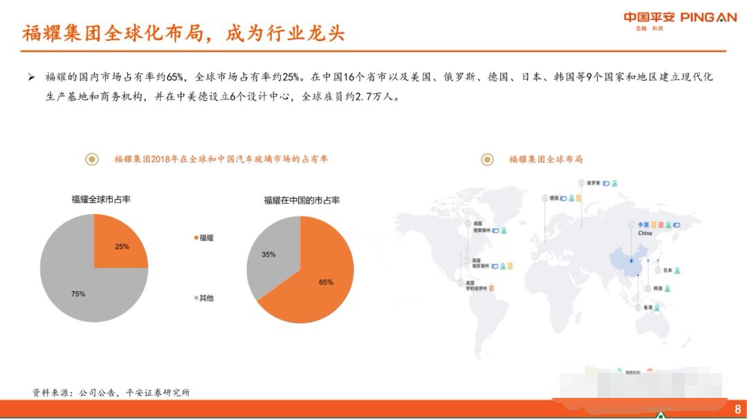 福耀玻璃反倾销成功的原因,福耀玻璃为何逆市上涨