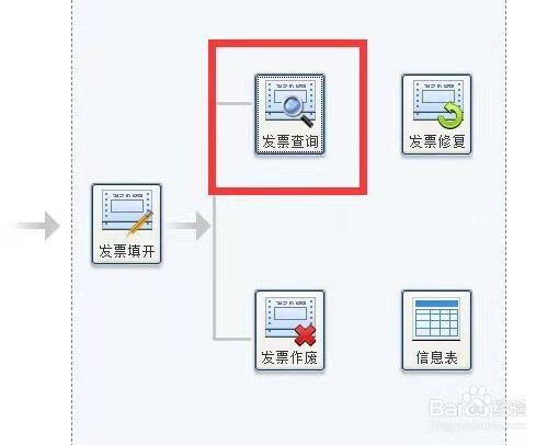 百旺开票离线超限怎么办,百旺离线开票时间超限怎么解决