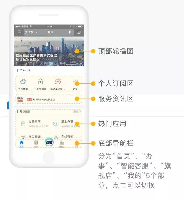 天津政务app,天津政务app安卓官方下载