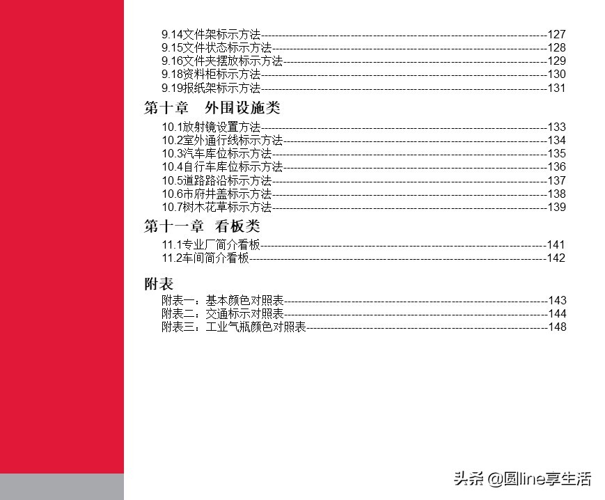 kepler可视化入门手册,可视化维修操作手册