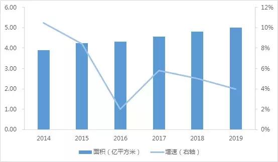 中国偏光片最新行情,比三利谱业绩好的偏光片龙头企业