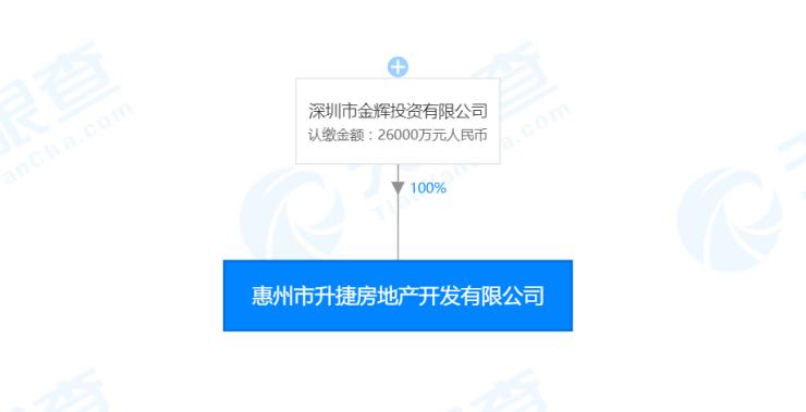 閲戣緣闆嗗洟3.77浜挎嬁涓嬫儬闃充袱鍧楀湴,閲戣緣杩炴嬁4瀹楀紑鍙戝尯鍦板潡