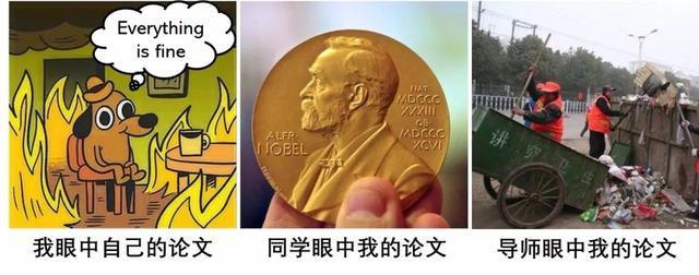 写一篇毕业论文怎么写,如何写一篇毕业论文