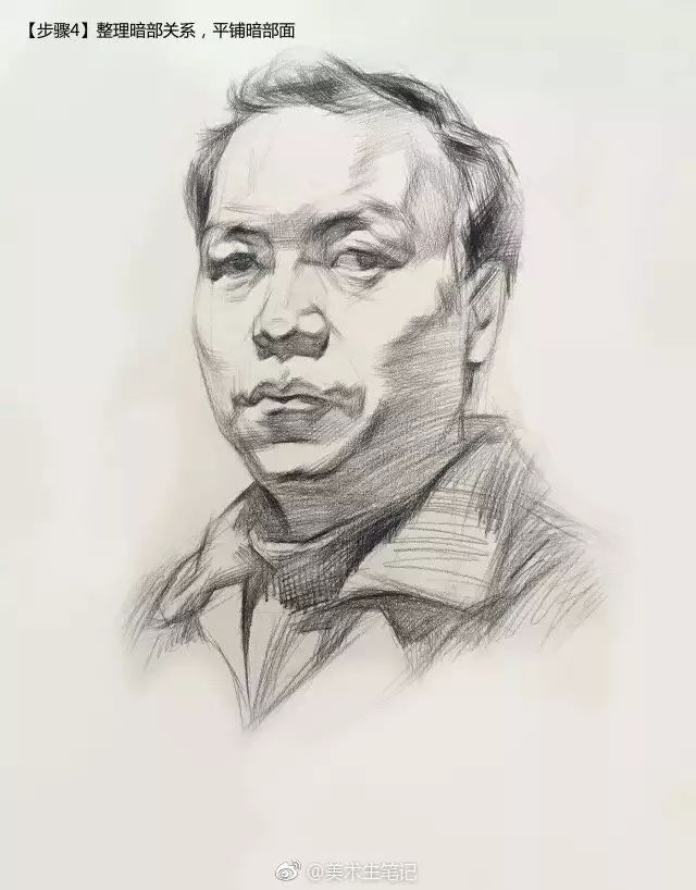 优质素描,优质素描静物