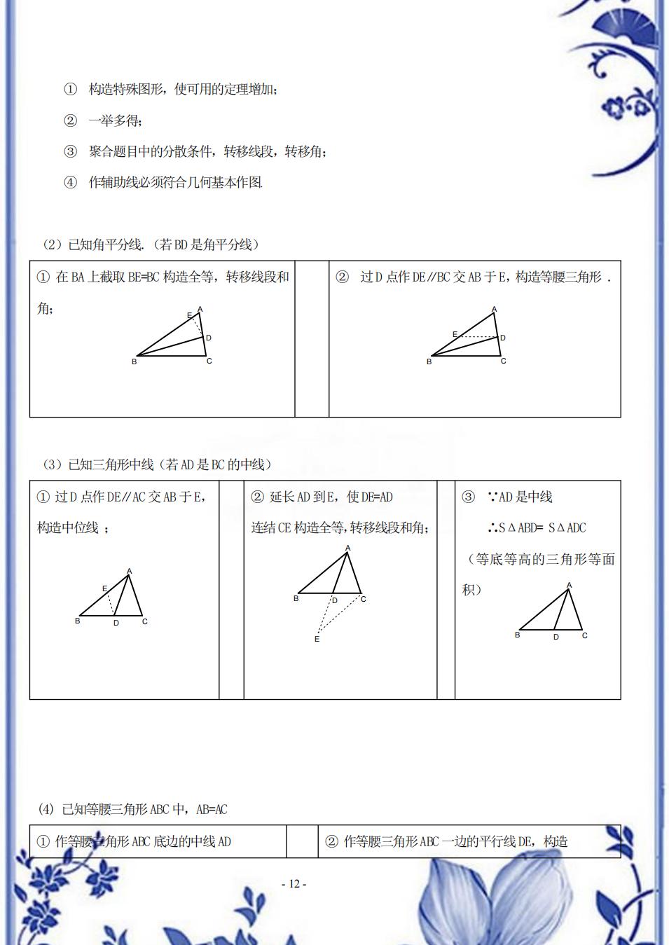 鬼才老师数学教程,鬼才数学老师整理小学知识