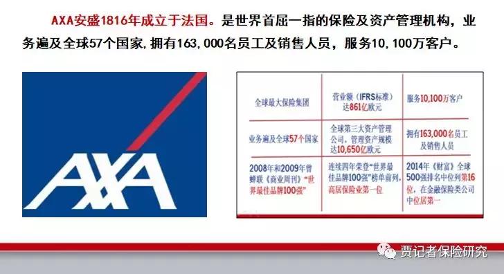 工银安盛保险优劣,品牌保险公司