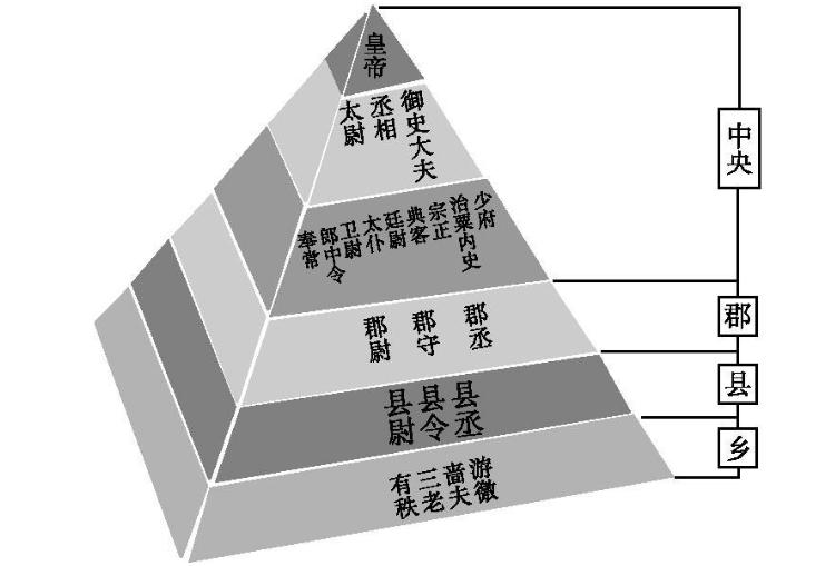 柏杨一生的经历,柏杨中国史纲值得读吗