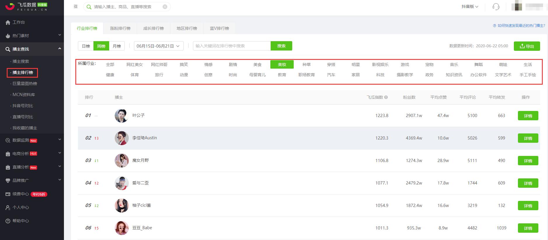抖音怎样涨粉丝上热门,抖音作品如何上热门涨粉