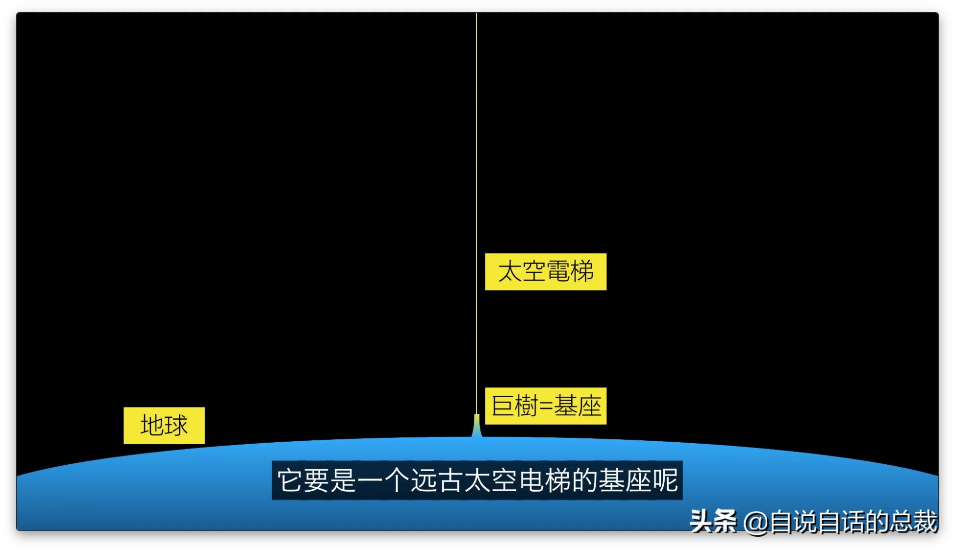 通天神树被谁斩断的,山海经通天神树建木