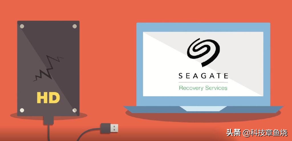 移动硬盘你真的需要吗,移动硬盘满了再买一个