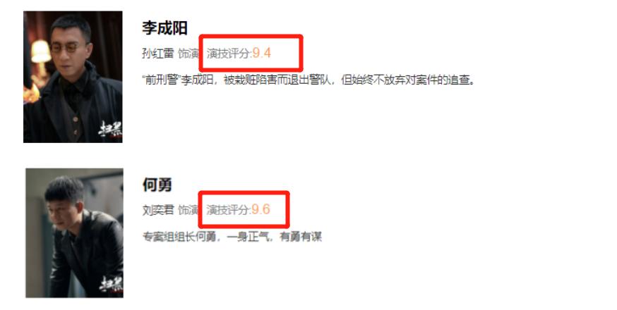 扫黑风暴演技评分：张艺兴超国家一级演员，孙红雷9.4分没得第一