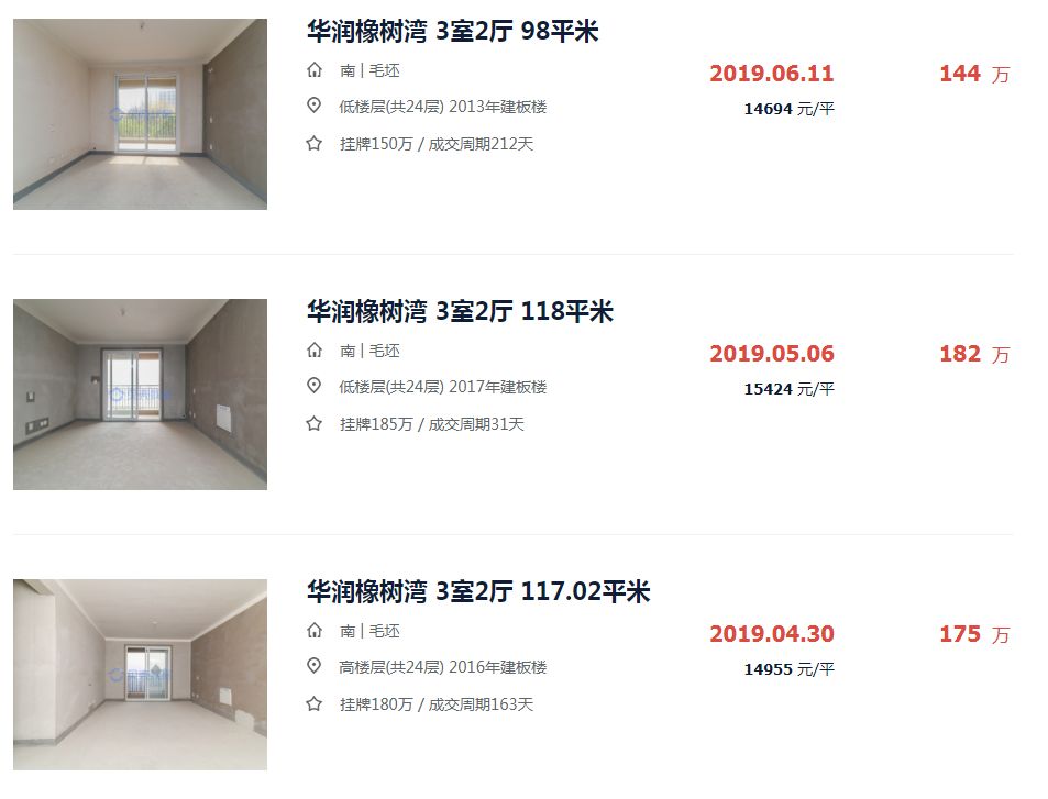 低价抛房！徐州多个网红盘惊现砸盘侠！最高猛降61万