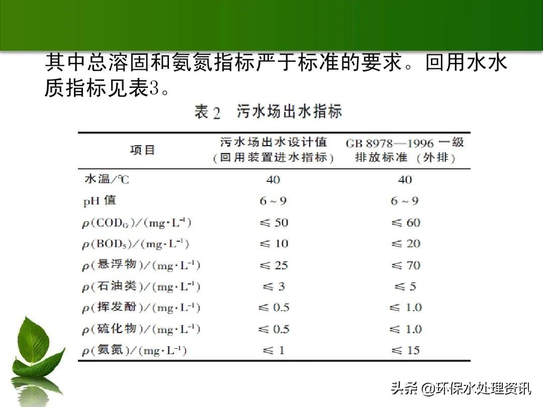 含油废水的水处理技术,含油废水初级处理方法