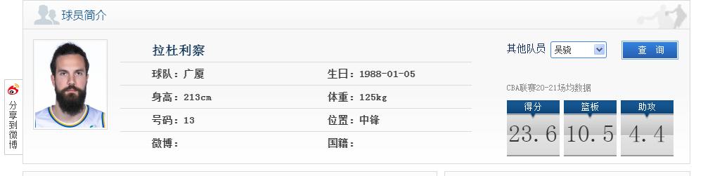 浙江广厦猛狮俱乐部官网球员名单,cba北控力克山东广厦大胜浙江