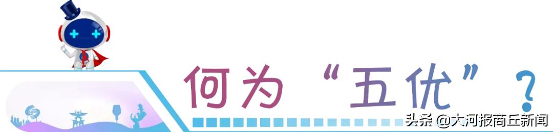 建业新生活综合实力稳步提升,建业三好五优