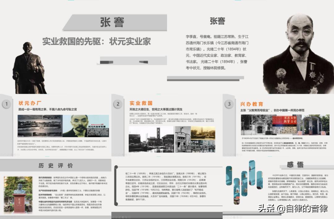 新手想入手ppt怎么做呢,被问到ppt做的怎么样如何回答