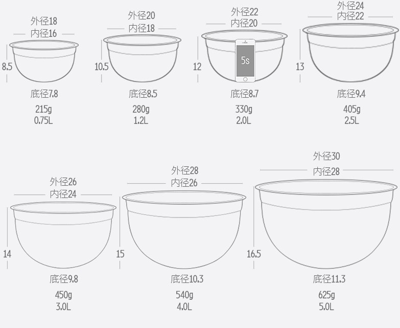 烘焙零基础100种甜点简单易做,新手甜点烘焙必备食材