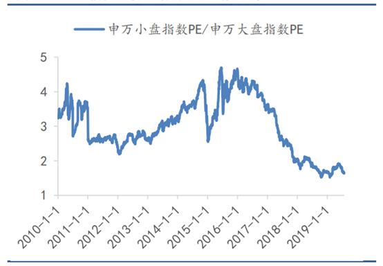 十大科技龙头股一览表300082,200个细分行业龙头股一览表