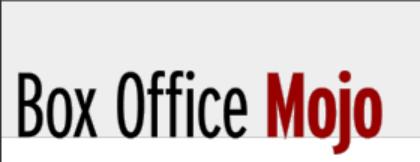 烂番茄、时光网、1905电影网……电影人不能不知道的50个网站大汇总