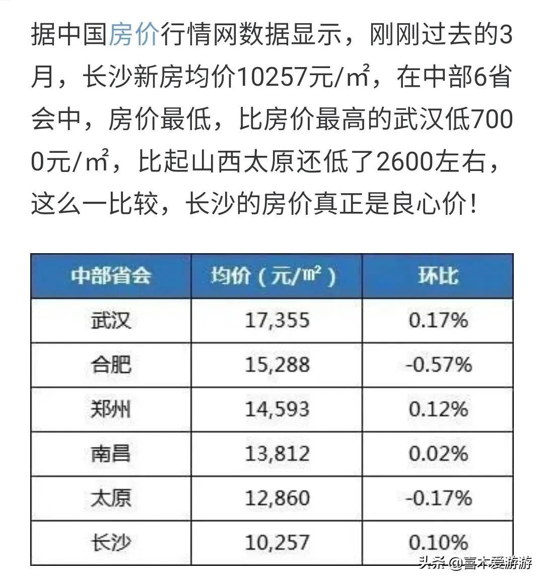 去长沙自由行之前，带您认识湖南长沙