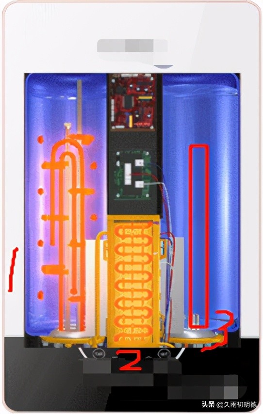 速热电热水器安全可靠吗,速热式电热水器哪款性价比高