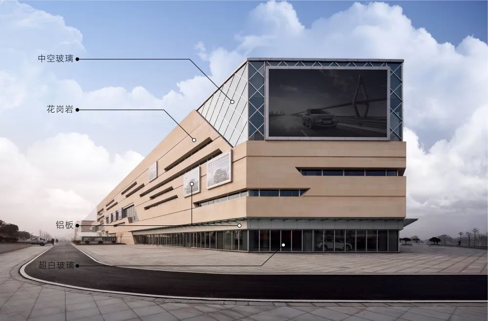 天益国际汽车城,三益汽车服务中心