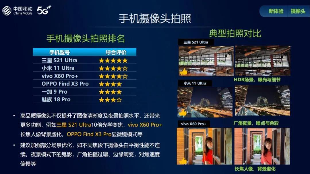 今年最流行的手机华为三星oppo,三星oppo手机质量对比