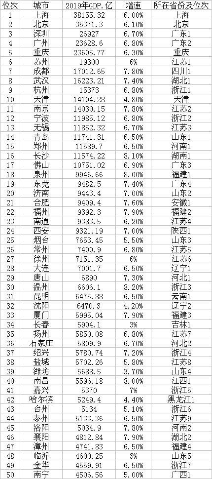 国内最低调的佛山机场,广东最低调的城市佛山