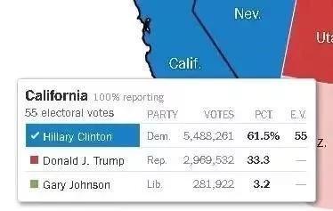 美国十大最佳州排名,美国加州哪个市最好