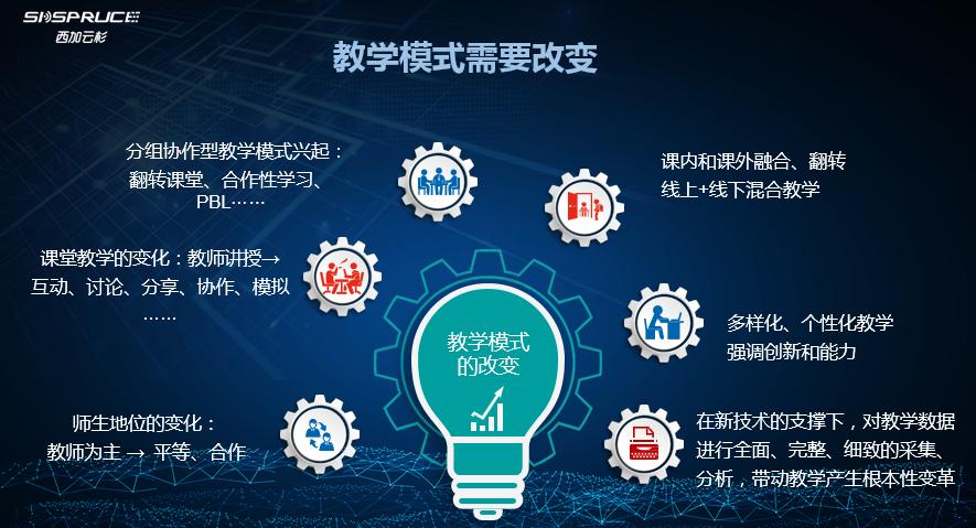 西加云杉的产品怎么样,西加云杉吉他