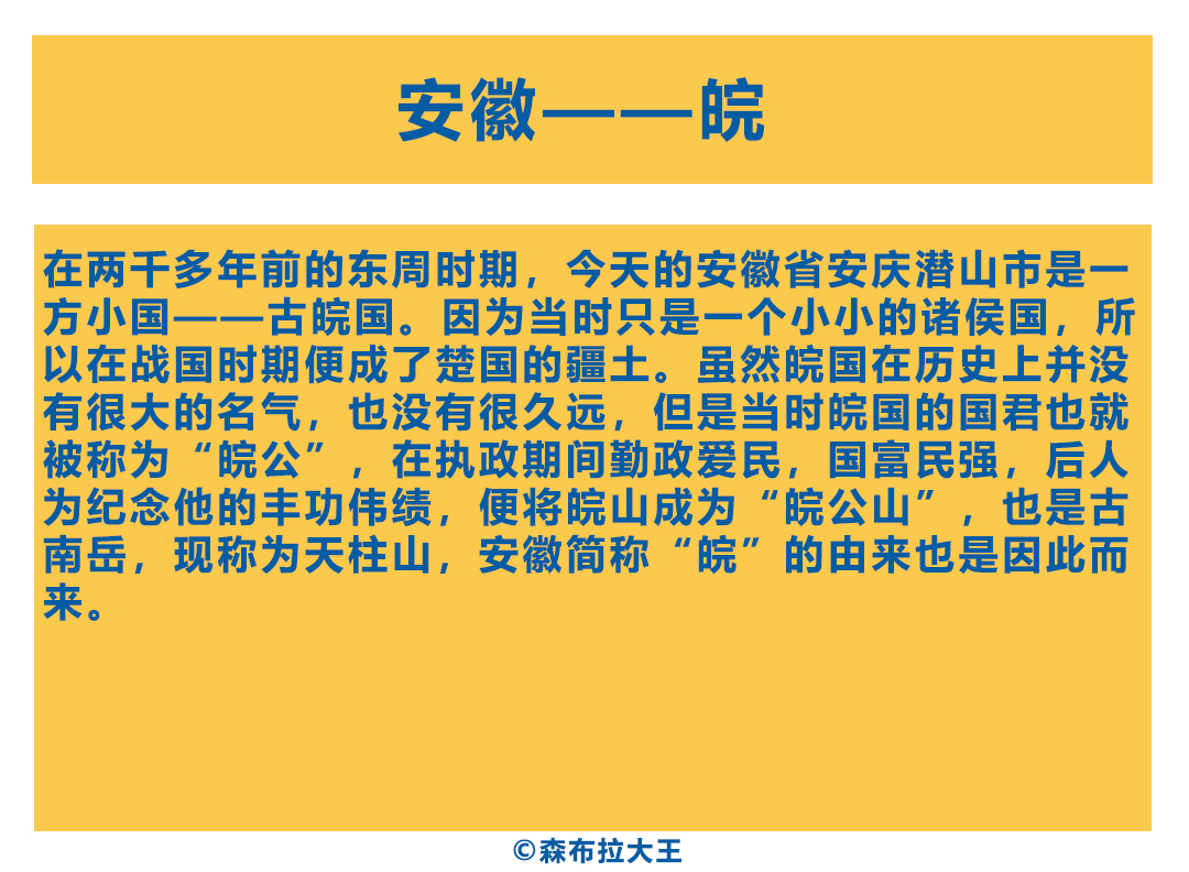 各省地理简称来历,各省简称来历