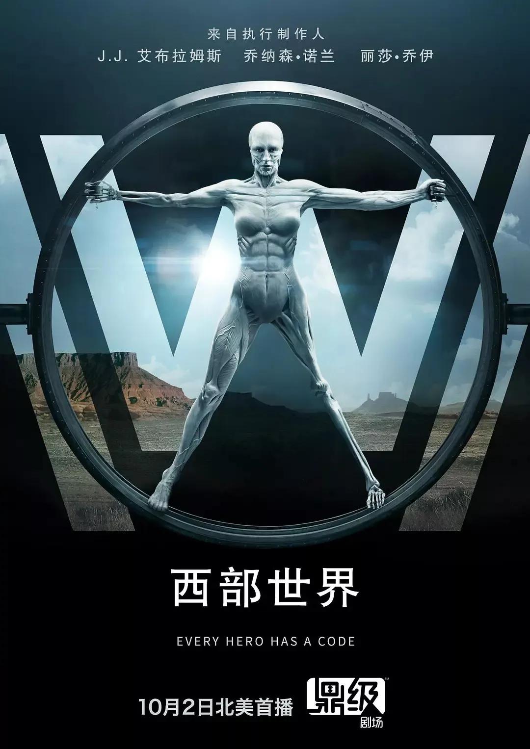 最新科幻美剧科幻短剧,经典科幻美剧100部排名榜单