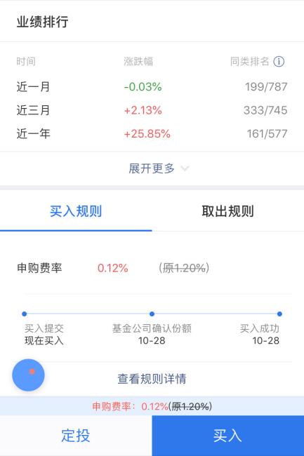 不声不响力压沪深300，这个低调的蓝筹指数到底有多牛？