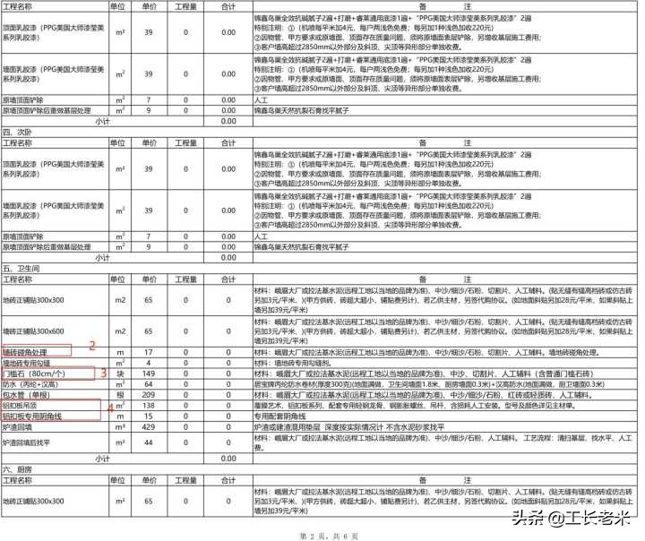 如何幽默拒绝装修公司套路,怎么拒绝装修公司出的方案