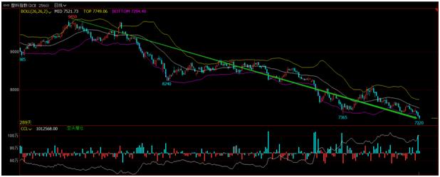 得供应链者得天下案例分析,得供应链者得天下原文