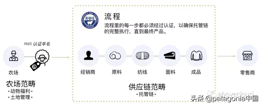 鏅哄埄鐧剧撼鍏洯,鏅哄埄鐧剧撼鍥藉鍏洯