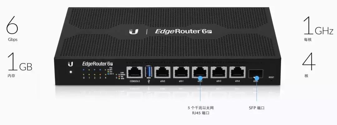 普联xdr3050路由器评测,企业级无线路由器推荐测评