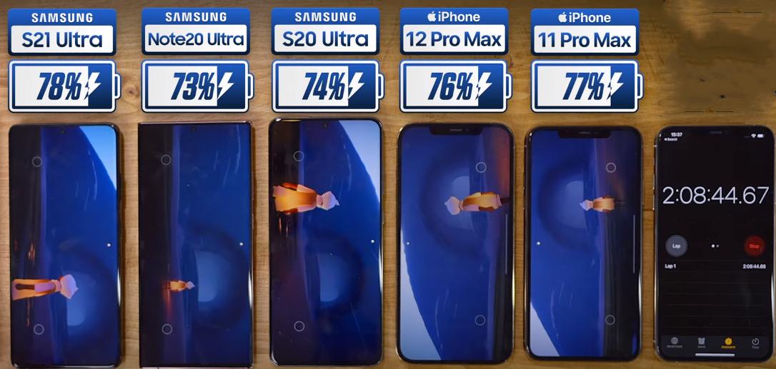 三星s5高配和苹果6哪个好,三星s20ultra和苹果哪个一个级别