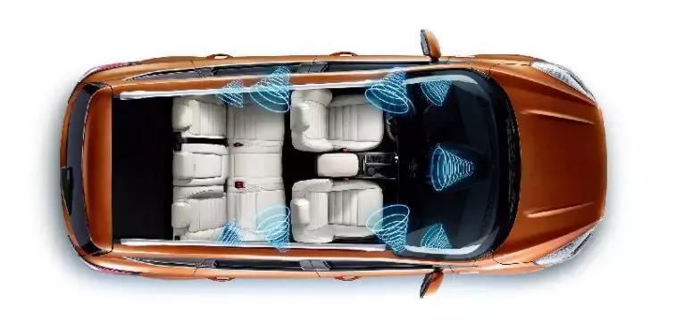 翼虎音响最佳音效是多少,翼虎音响系统