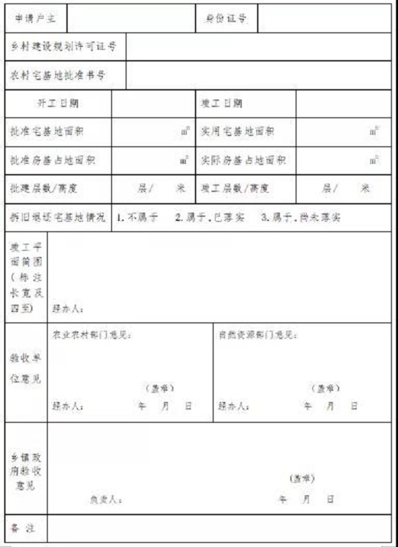 农村宅基地审批流程怎么搞,农村宅基地的审批条件及流程