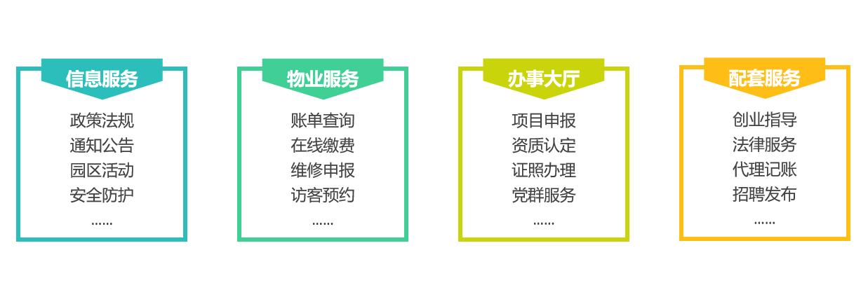 国信优易数据是做什么,国信优易大数据