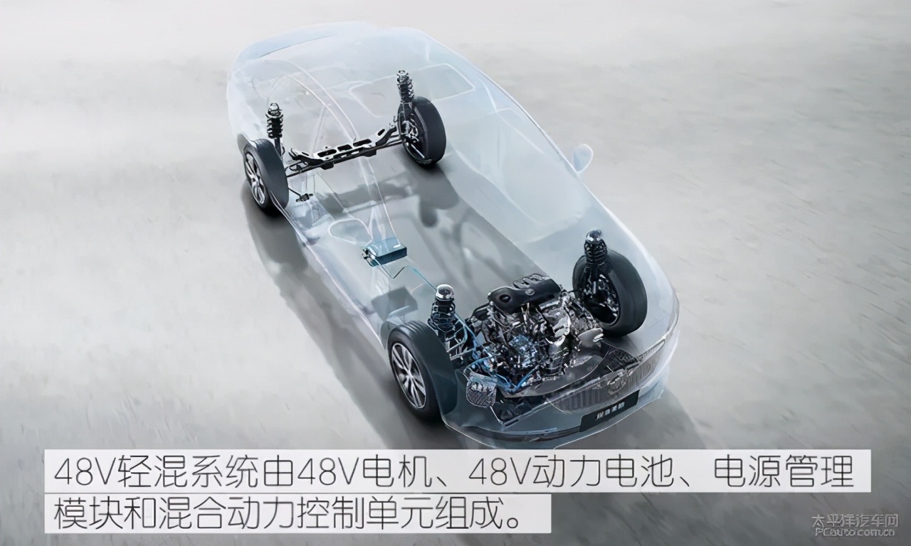 英朗进化,英朗进化图