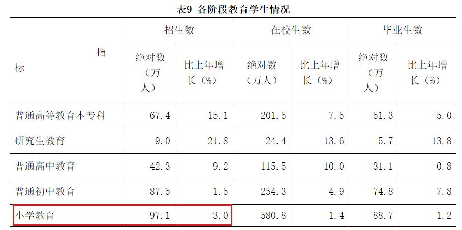 安史之乱后北方衰落,北方衰落的真实经历