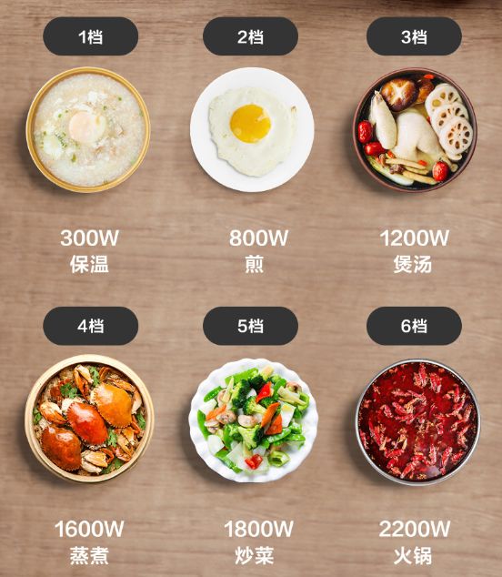 电磁炉什么牌子最好用又实惠,电磁炉什么牌子好又实惠