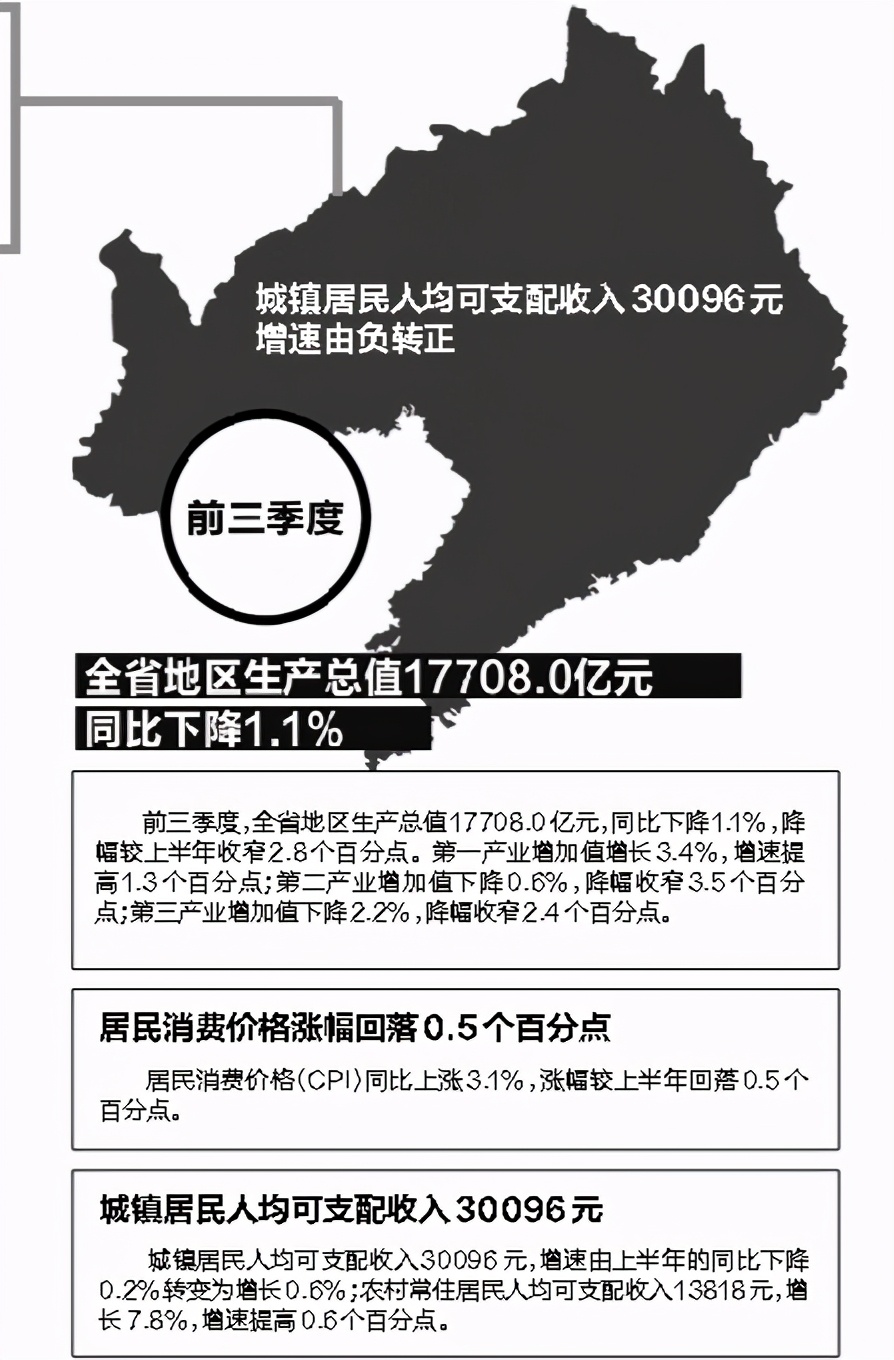 阜新日报电子版11月27日,阜新日报公众号