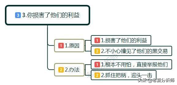 如何处理上司和同事之间的关系,上司和下属在一起了怎么办