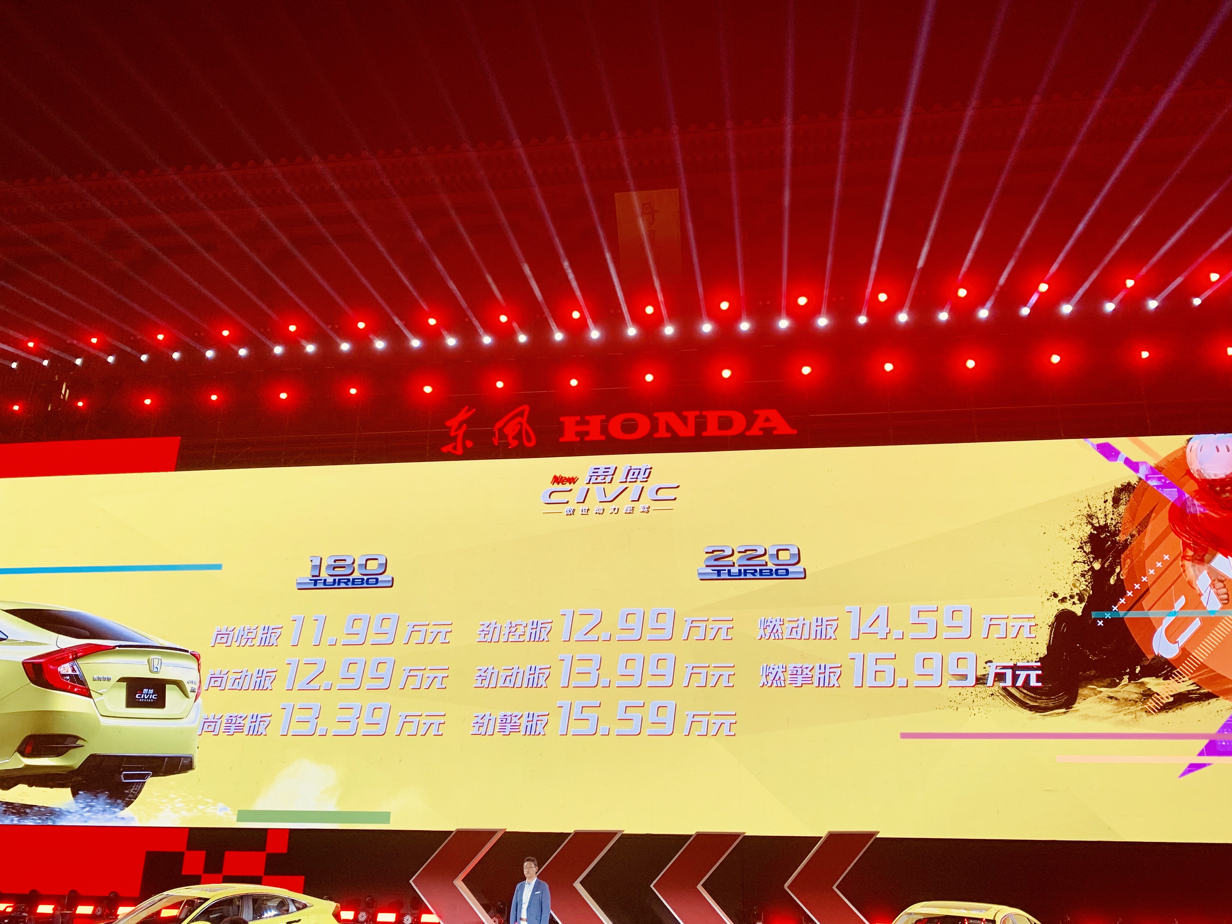 十六万多的新思域真的值得买吗,1299万起售第十一代思域